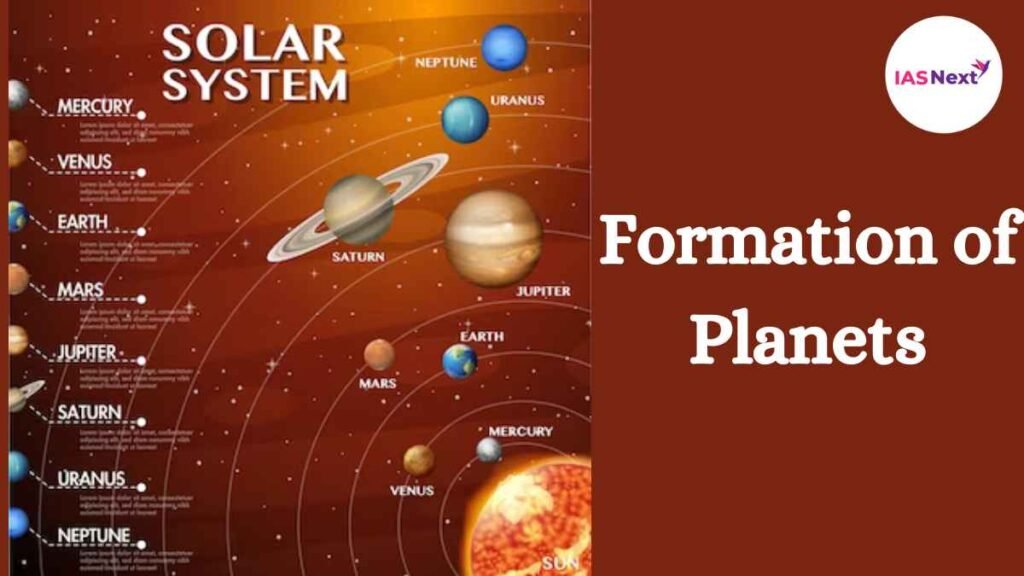 Formation of Planets