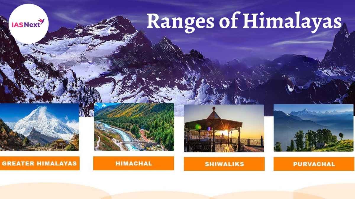 Series of several parallel or converging ranges of Himalayas. The ranges are separated by deep valleys creating a highly dissected topography....