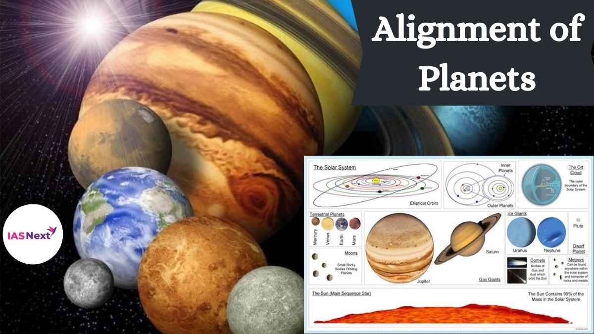 5 Planet Alignment on March 28, 2023, a rare planetary conjunction will cause five of the solar system’s main planets to shine brightly in a straight line...