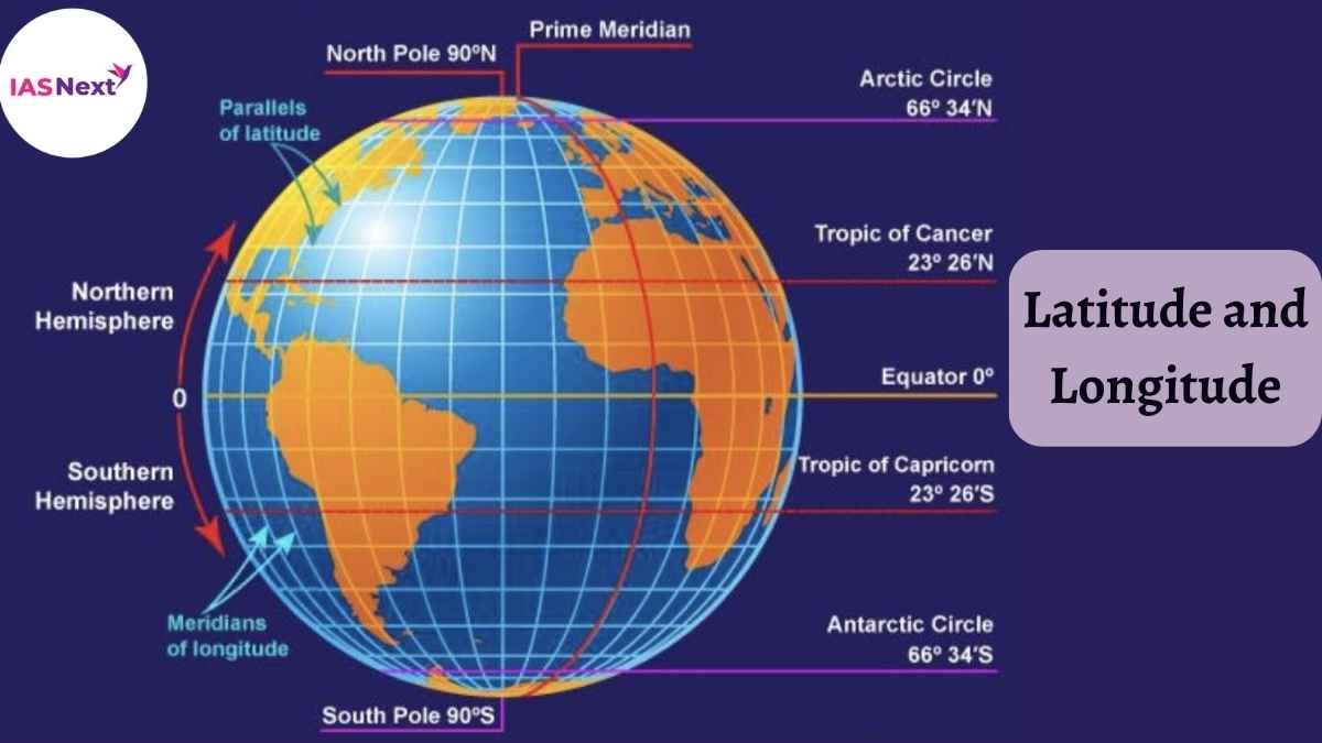 arctic circle map with latitude and longitude