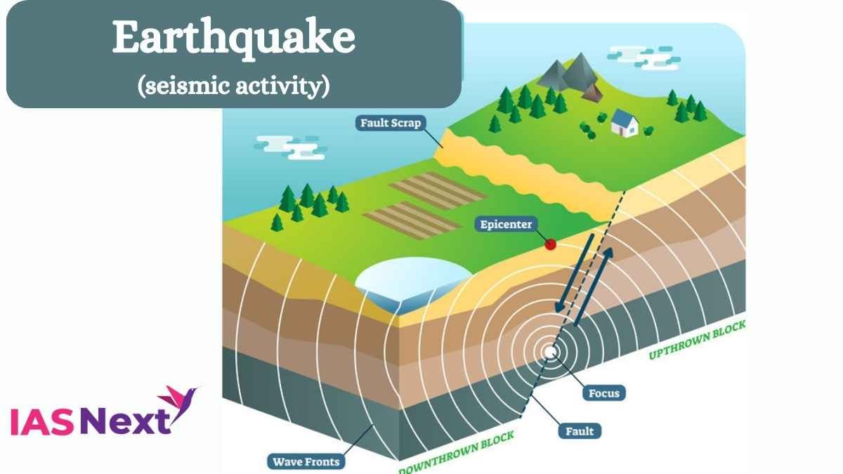 Us 666 Earthquake Waves Diagram