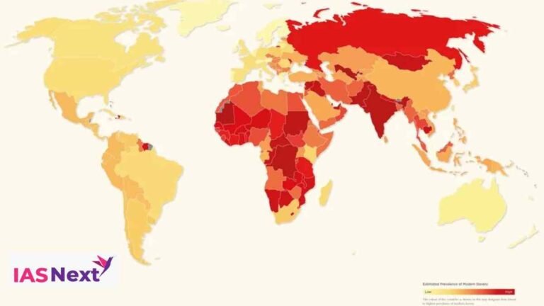 Global Slavery Index 2023