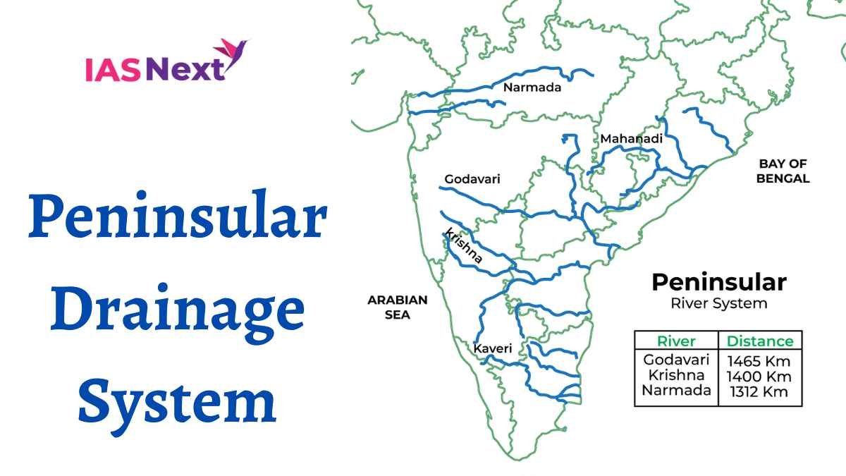 The peninsular drainage system is older than the Himalayan drainage system as the peninsular river is a largely graded shallow valley....
