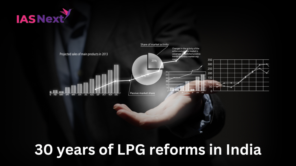 LPG reforms in India for 30 years