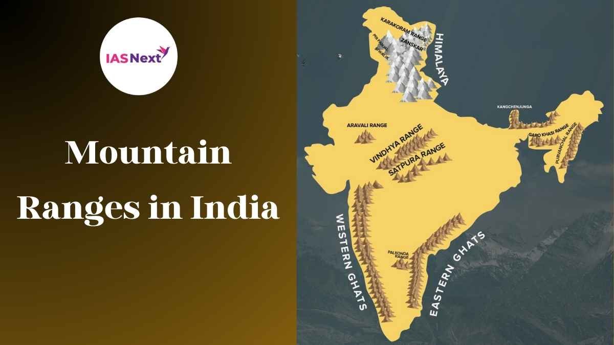 Major Mountain Passes in India - UPSC IAS