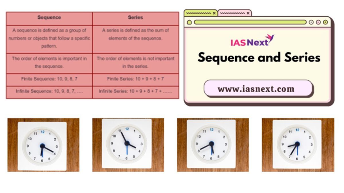 Sequence and series upsc