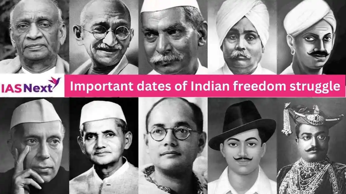 Top 10 Important dates of Indian freedom struggle