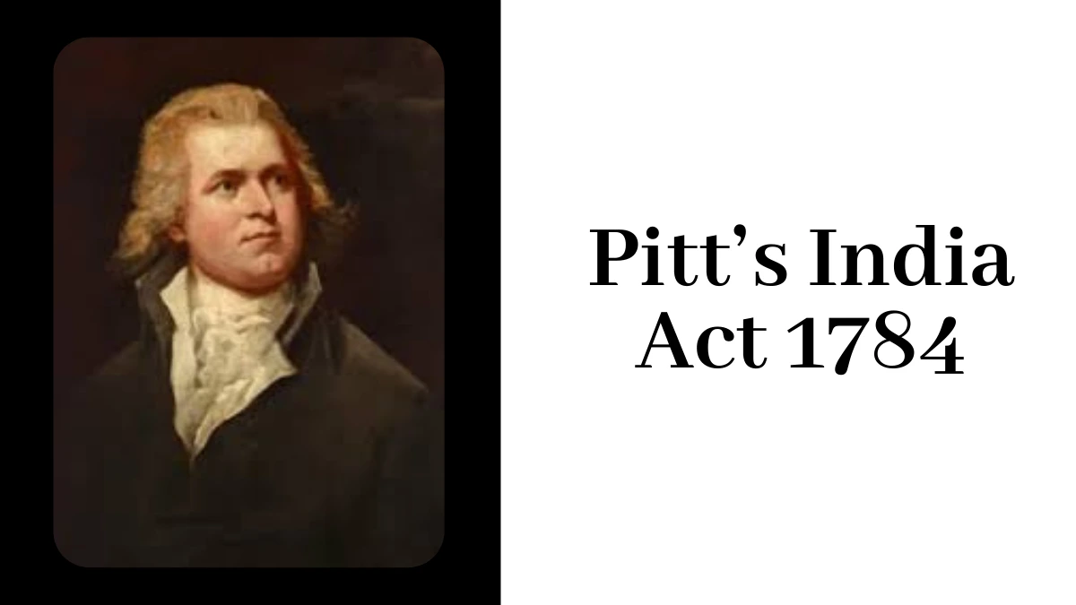 Pitt’s India Act 1784